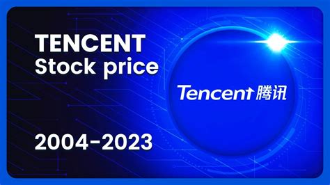 Tencent Holdings Ltd 0700.HK Latest Trade 285.4 HKD -4.6 -1.59% As of Feb 15, 2024. Values delayed up to 15 minutes Today's Range 285.00 - 290.00 52 Week …